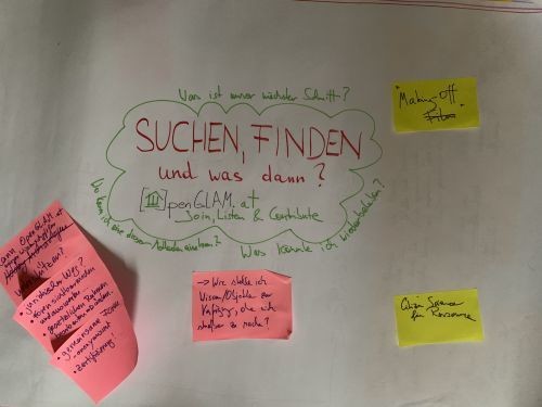 Plakat mit Postits zum Kulturhackathon von openGLAM.at unter dem Motto 